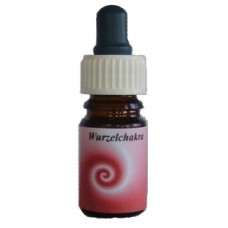 Wurzelchakra Wurzelchakra